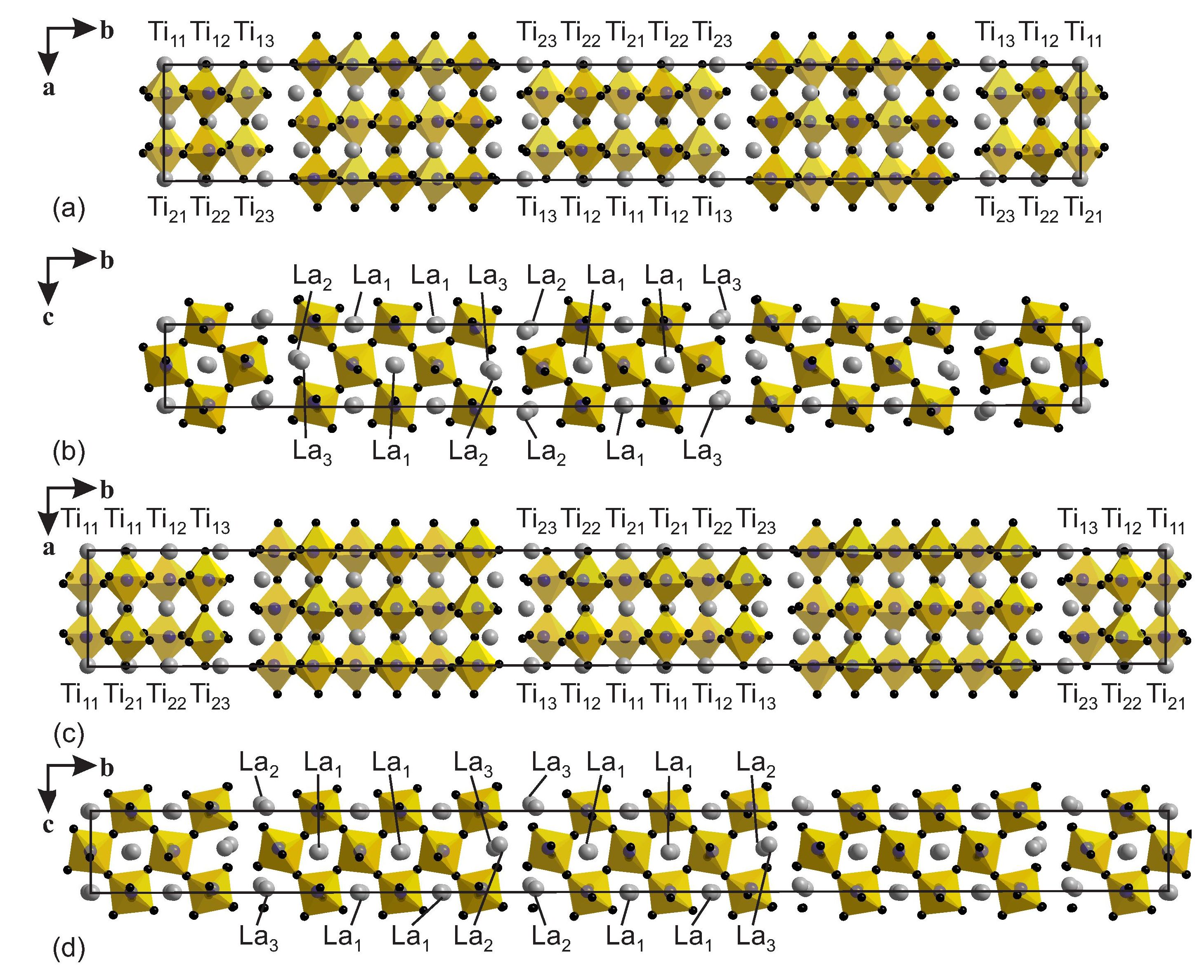 A figure of crystal structures