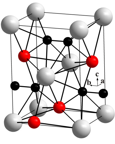 A figure of the basic crystal structure of SmNiC2