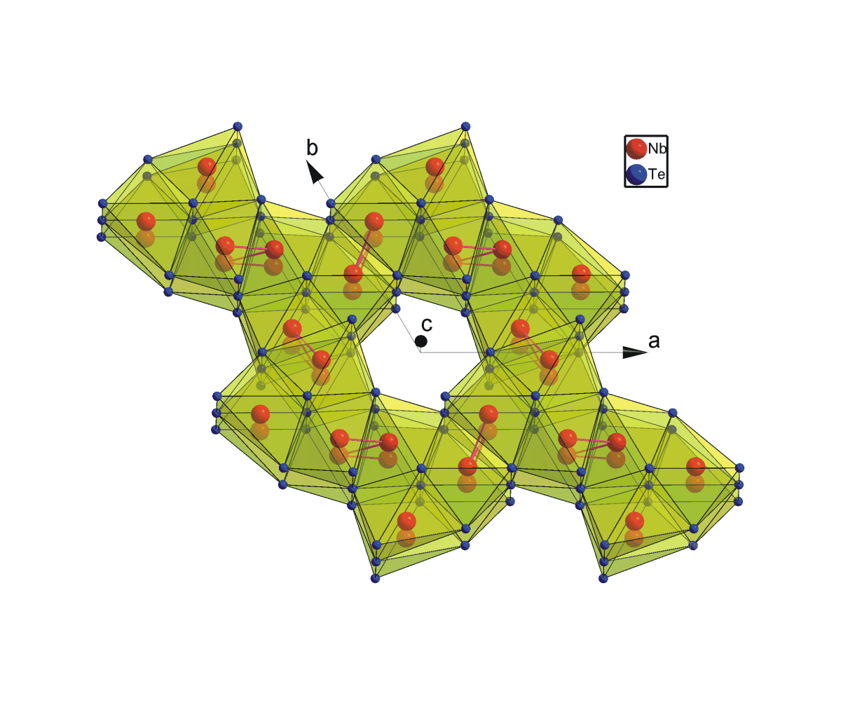 A figure of the crystal Structure of NB3Te4