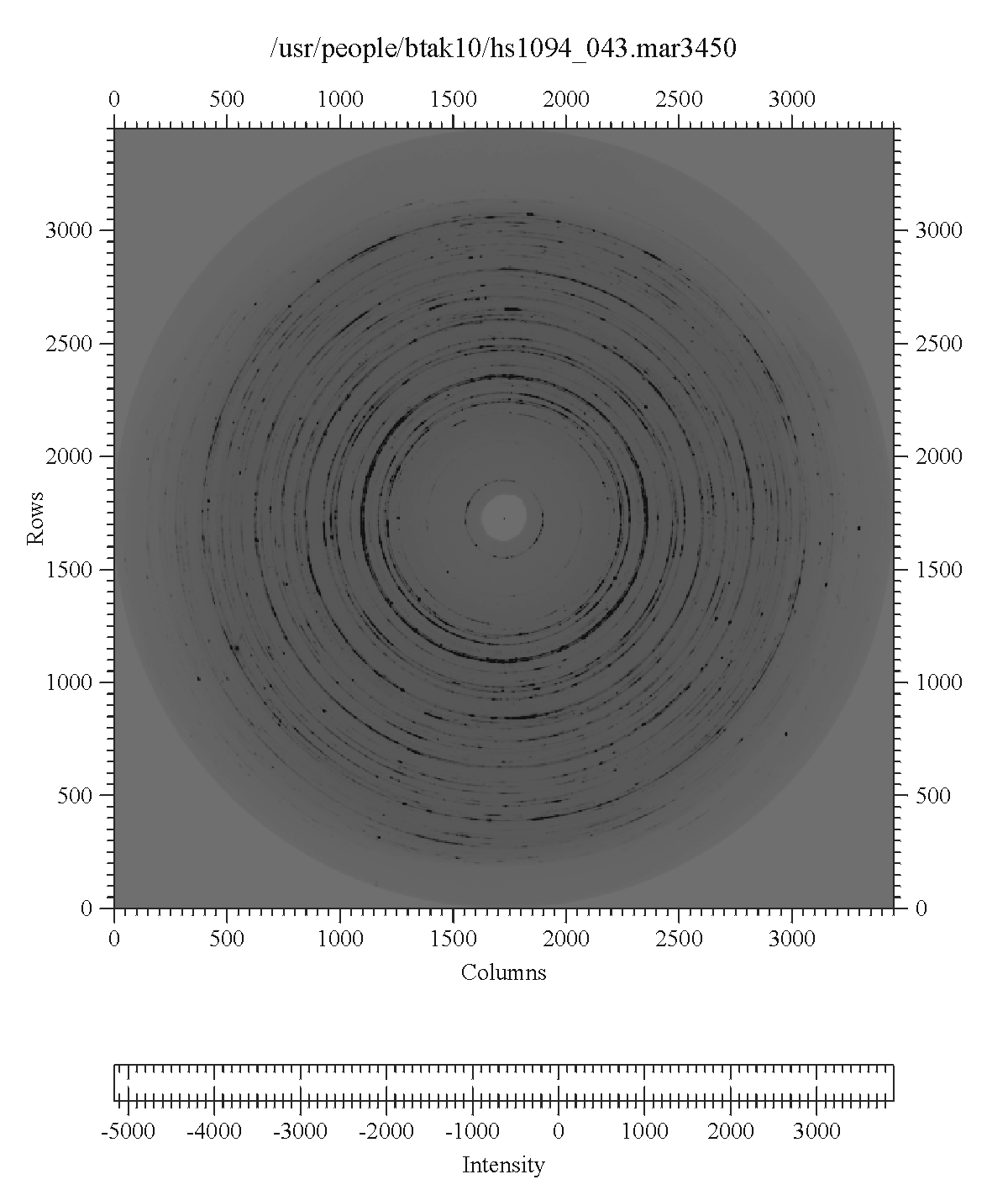 A figure of an Image Plate recording of InxNb3Te4 collected at a pressure of 0.52 GPa