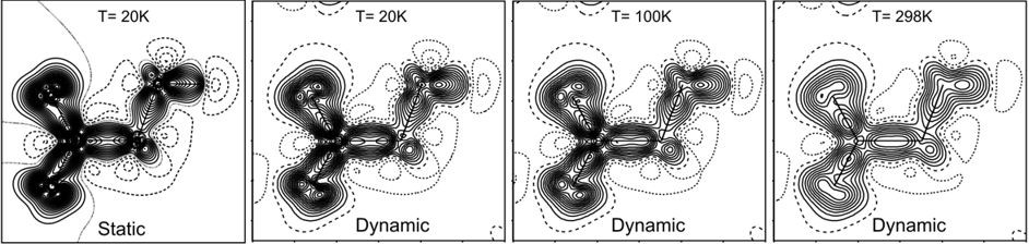 A figure of the experimental static and dynamic electron densities of alpha-Glycine and D,L-Serine
