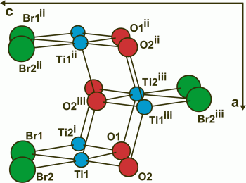 A figure of a perspective view of one layer of the crystal structure of TiOBr