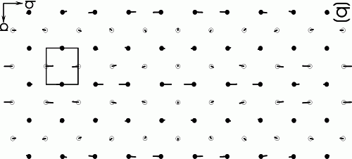 A figure of the incommensurately modulated structure of TiOBr at T = 37 K