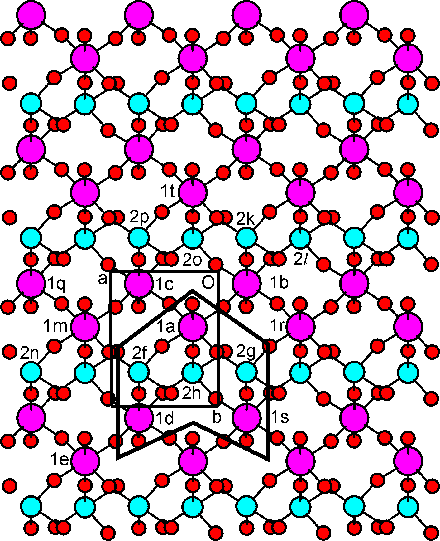 A figure of the projection of one layer of WO3 onto the (a, b) plane, showing the individual atoms